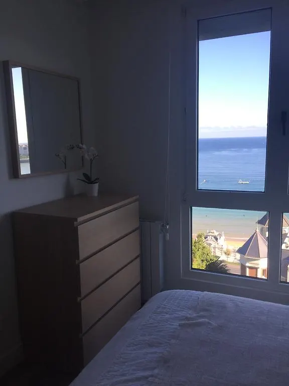 Maskor-Gain Hotel San Sebastian